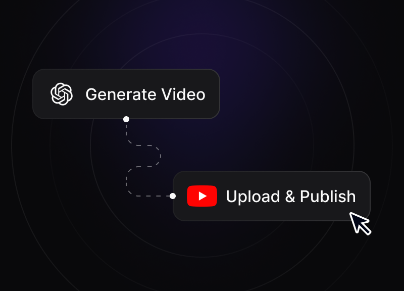 Drag & Drop Simplicity Drag & Drop Simplicity