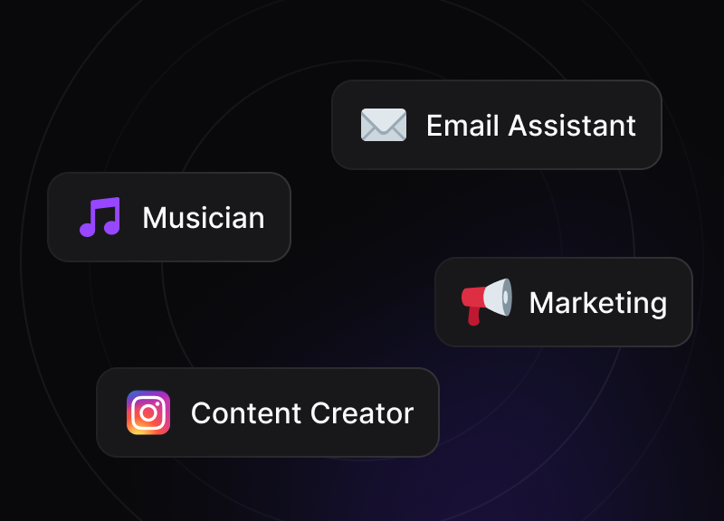 Range of Specialized AI Agents Range of Specialized AI Agents