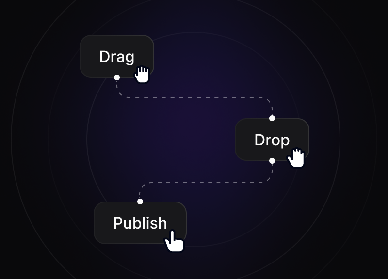 Intuitive Interfaces Designed for You Intuitive Interfaces Designed for You