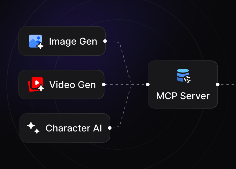 Built Different with MCP Built Different with MCP