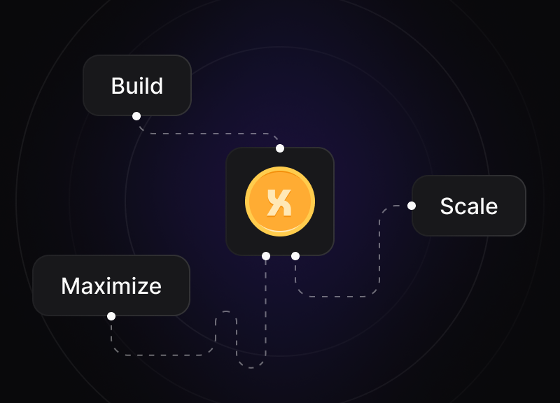 Build and Scale Your Ecosystem Build and Scale Your Ecosystem