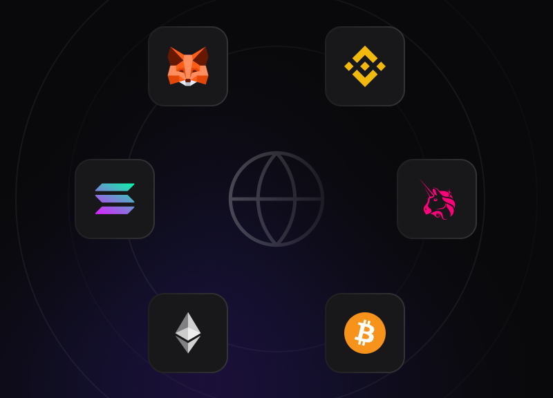 Web3 to Web4 Integration Web3 to Web4 Integration